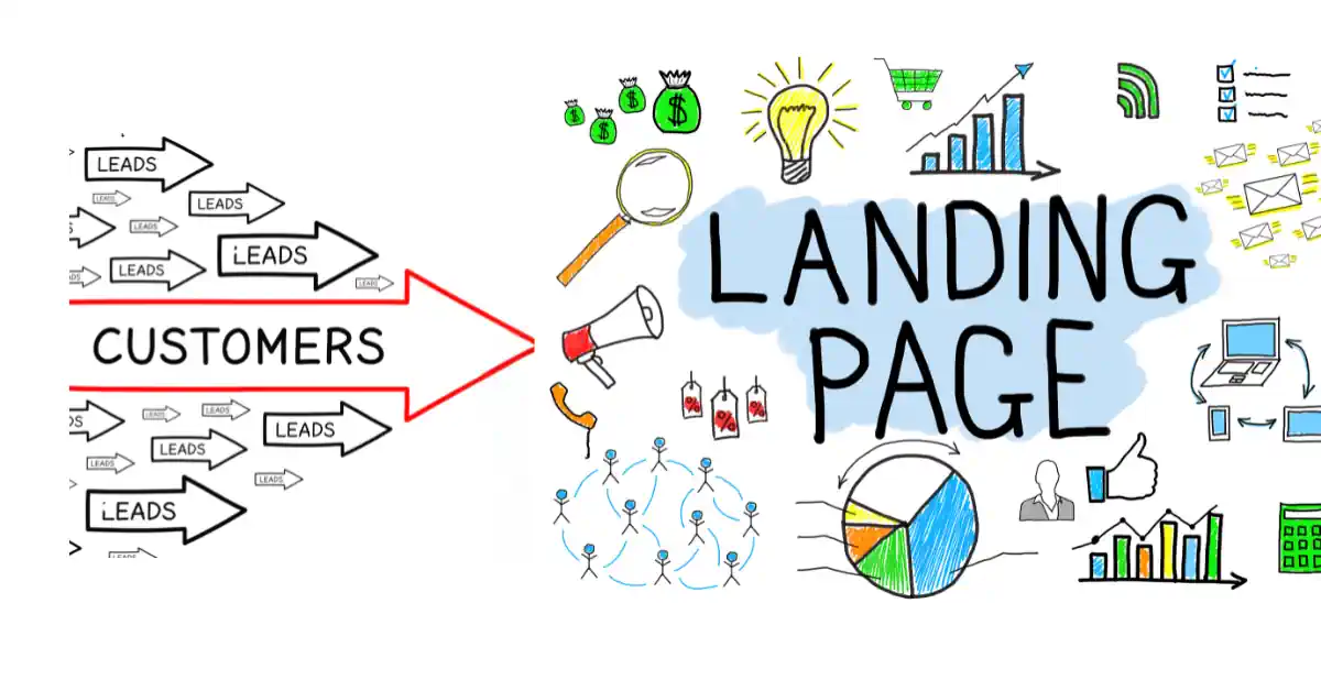 Call to Action harus jelas untuk mendatangkan leads